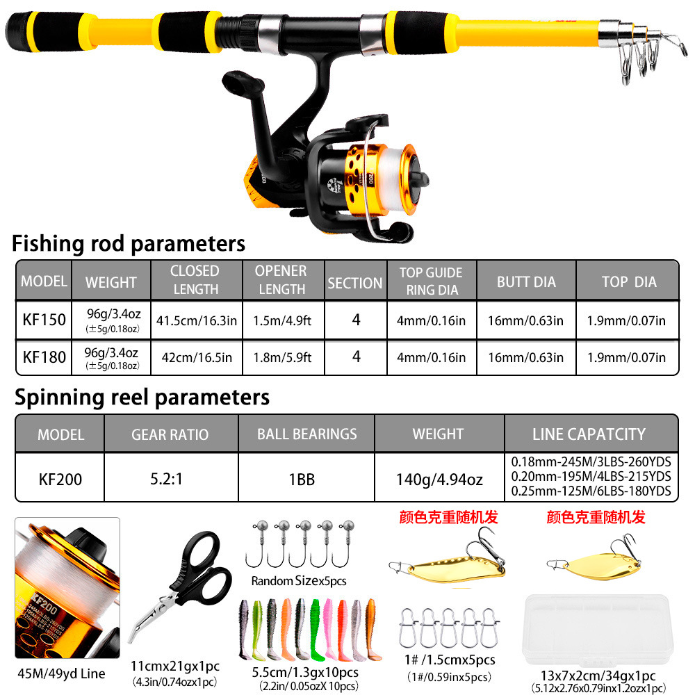Surf Sea Beach Fiberglas Cam E - Fishing Boat Fiberglass incelemesi ve fiyatı